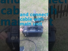 เครื่องยับยับ Drone มือของทหาร