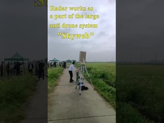 ความสามารถในการจัดอันดับเป้าหมาย เรดาร์ความแม่นยําสูงสูงต่ําที่มีการติดตามเป้าหมายหลายตัว